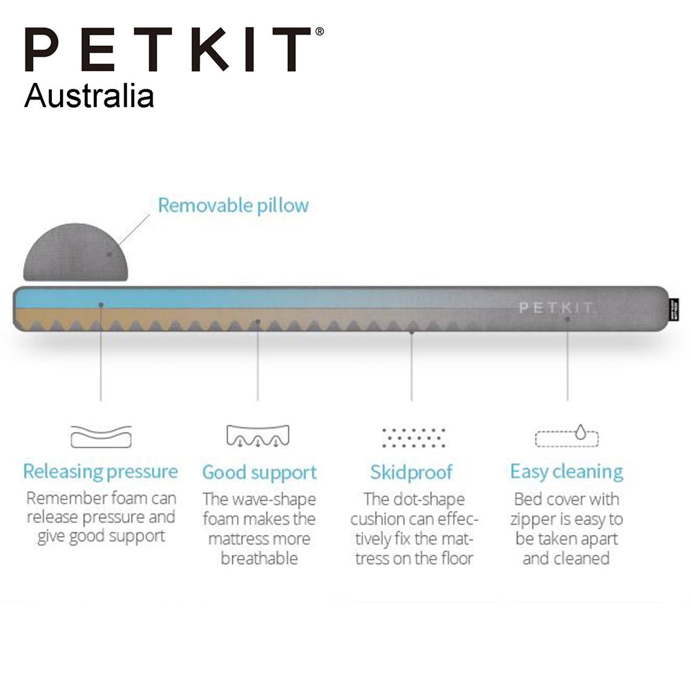 Deep Sleep All Season Bed for Pet, Petkit