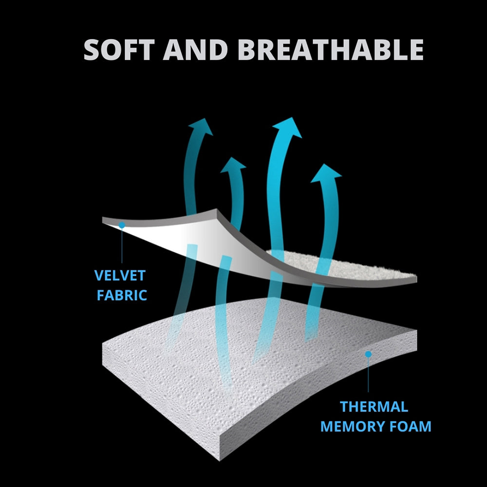 Reversible Cooling and Warming Pet Bed